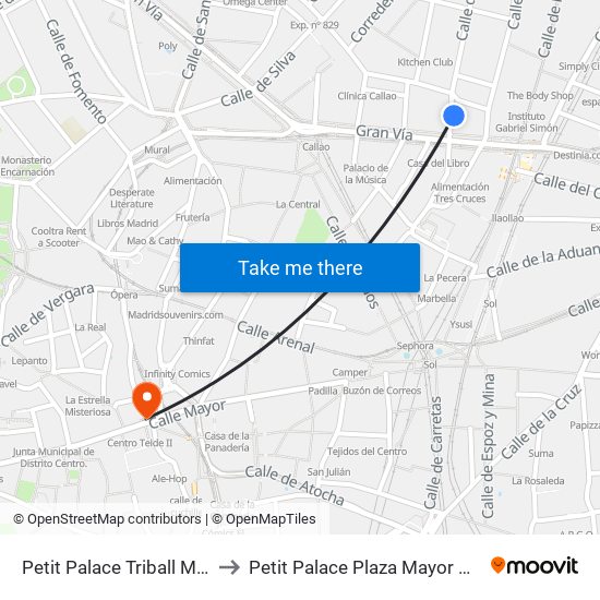 Petit Palace Triball Madrid to Petit Palace Plaza Mayor Madrid map