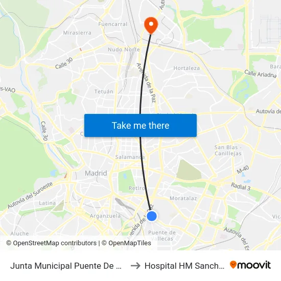 Junta Municipal Puente De Vallecas to Hospital HM Sanchinarro map