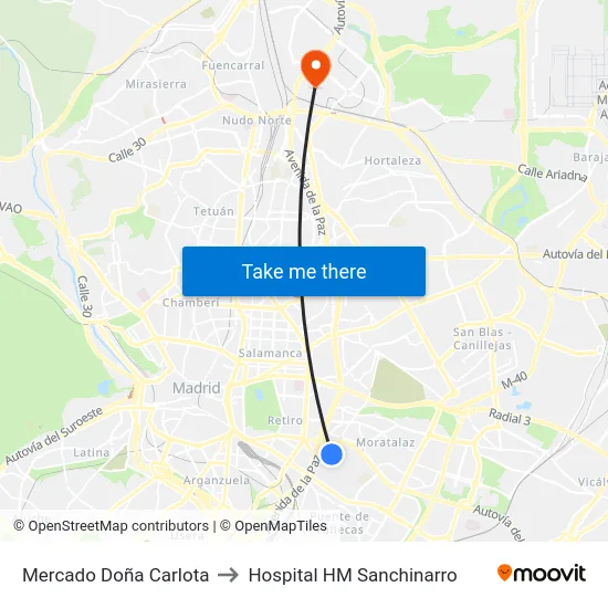 Mercado Doña Carlota to Hospital HM Sanchinarro map
