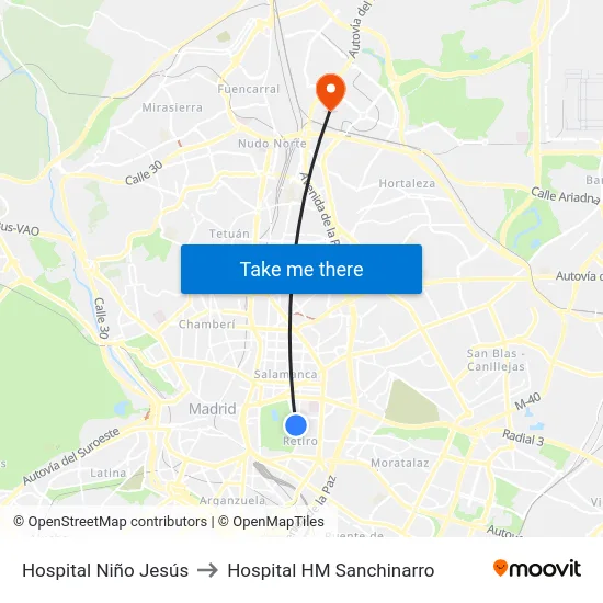 Hospital Niño Jesús to Hospital HM Sanchinarro map