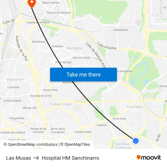 Las Musas to Hospital HM Sanchinarro map