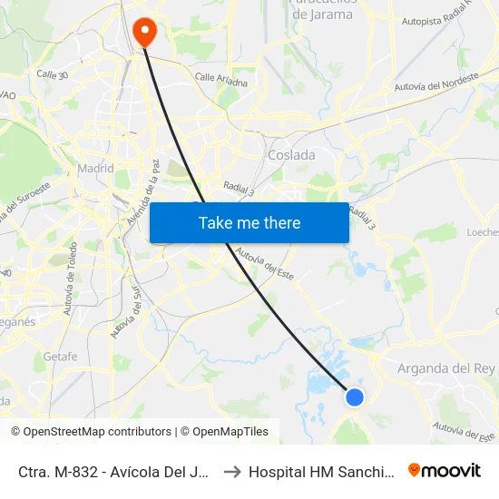 Ctra. M-832 - Avícola Del Jarama to Hospital HM Sanchinarro map
