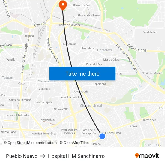 Pueblo Nuevo to Hospital HM Sanchinarro map
