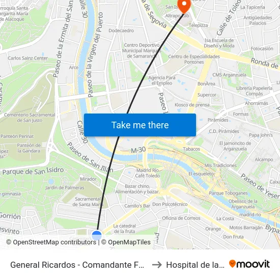 General Ricardos - Comandante Fontanes to Hospital de la Vot map