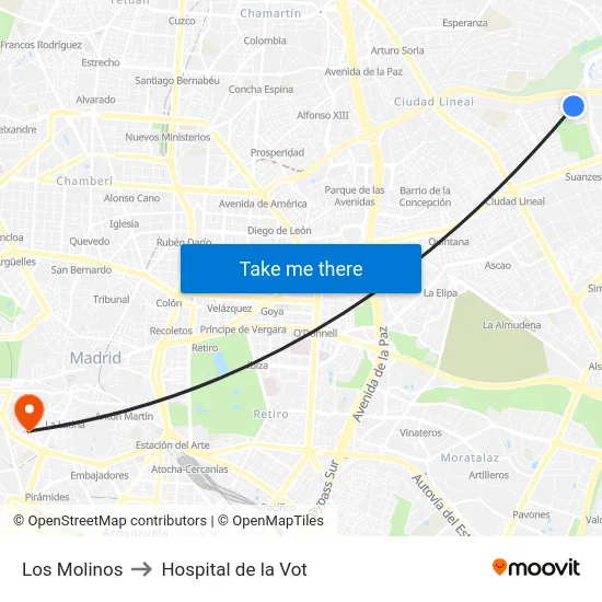 Los Molinos to Hospital de la Vot map