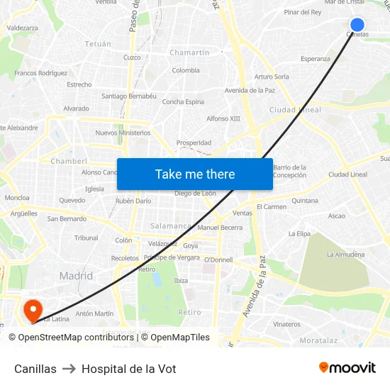 Canillas to Hospital de la Vot map
