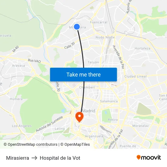 Mirasierra to Hospital de la Vot map