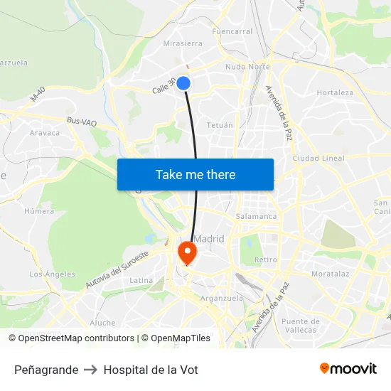 Peñagrande to Hospital de la Vot map