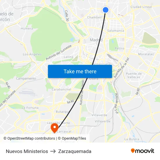 Nuevos Ministerios to Zarzaquemada map