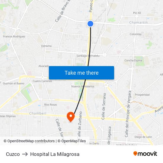 Cuzco to Hospital La Milagrosa map