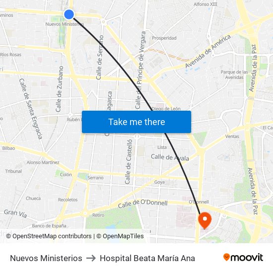 Nuevos Ministerios to Hospital Beata María Ana map