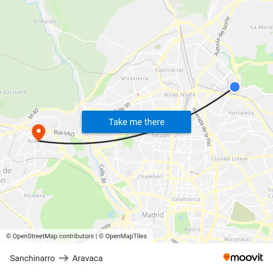 Sanchinarro to Aravaca map