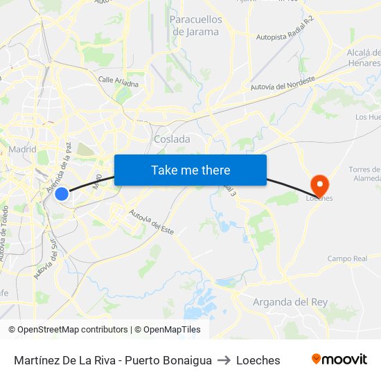 Martínez De La Riva - Puerto Bonaigua to Loeches map