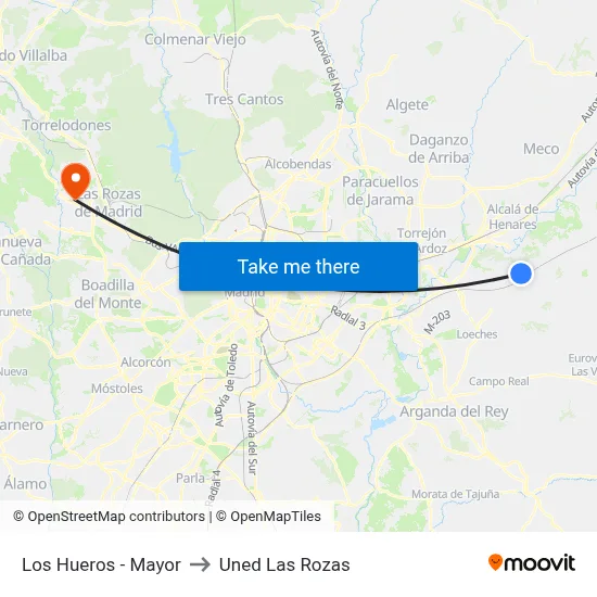 Los Hueros - Mayor to Uned Las Rozas map