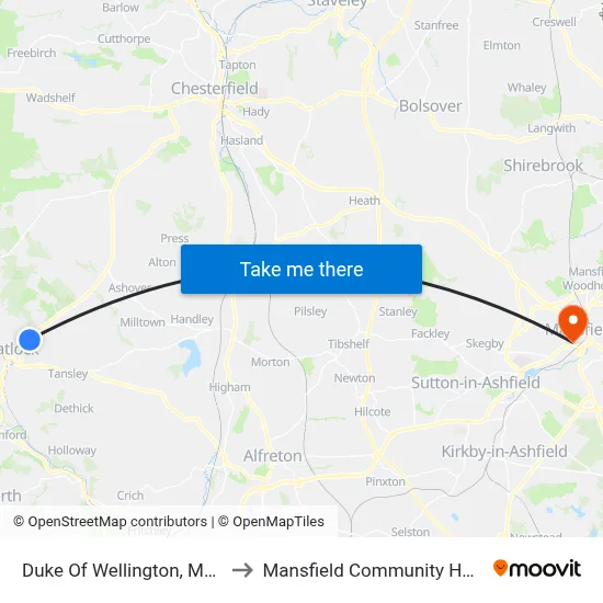 Duke Of Wellington, Matlock to Mansfield Community Hospital map