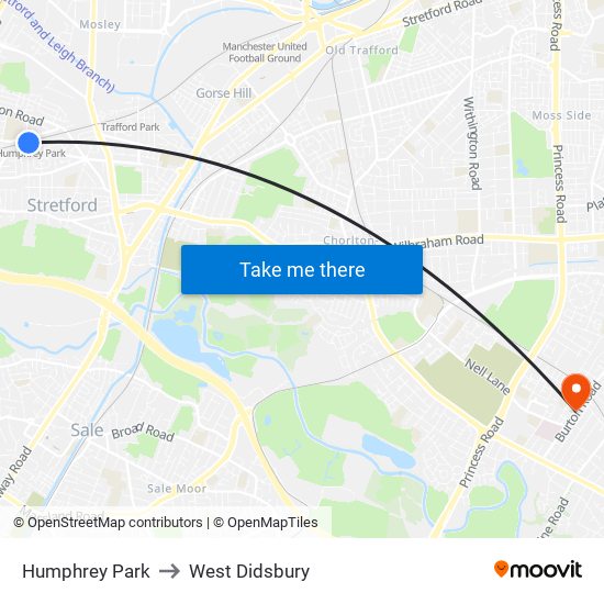 Humphrey Park to West Didsbury map