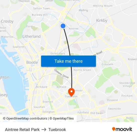Aintree Retail Park to Tuebrook map