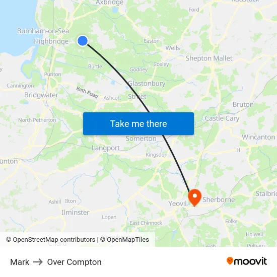 Mark to Over Compton map