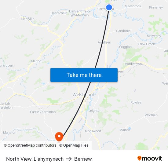 North View, Llanymynech to Berriew map