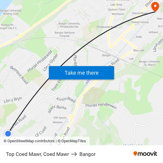 Top Coed Mawr, Bangor to Bangor map