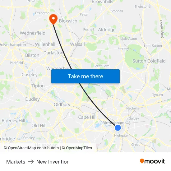 Markets to New Invention map