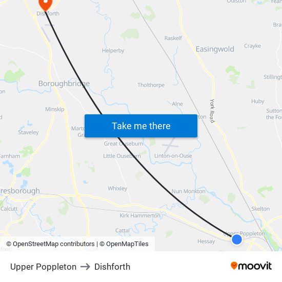 Upper Poppleton to Dishforth map