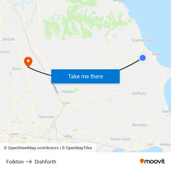 Folkton to Dishforth map