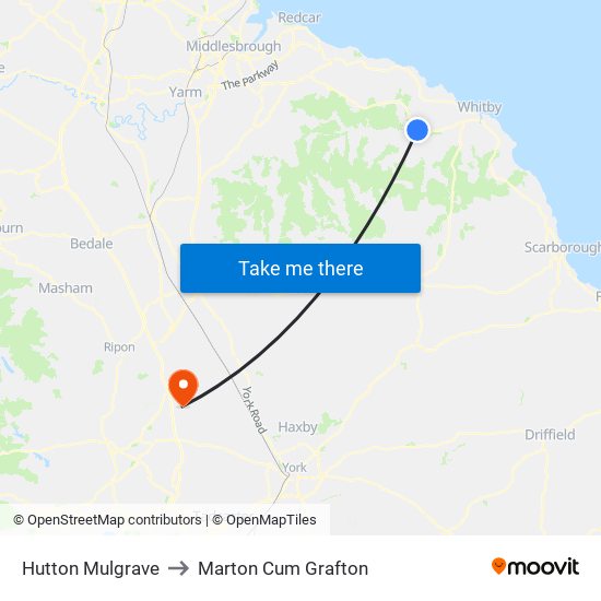 Hutton Mulgrave to Marton Cum Grafton map