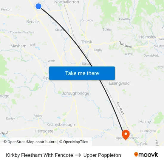 Kirkby Fleetham With Fencote to Upper Poppleton map