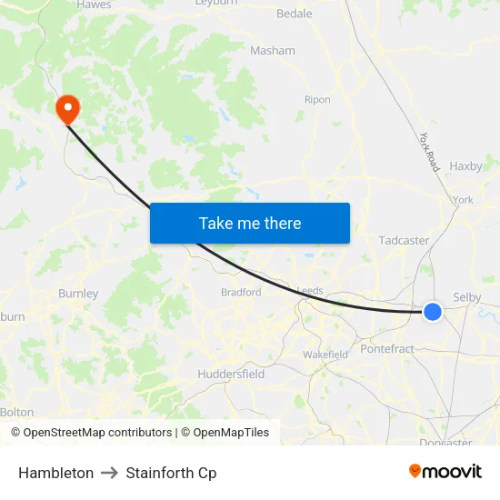 Hambleton to Stainforth Cp map