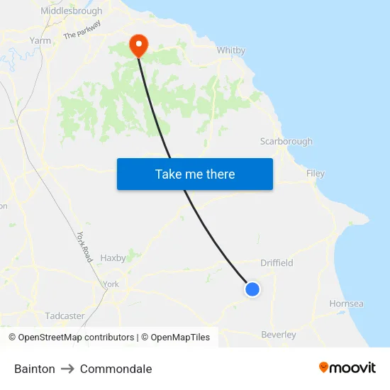 Bainton to Commondale map