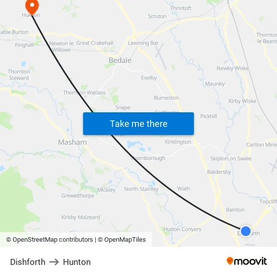 Dishforth to Hunton map