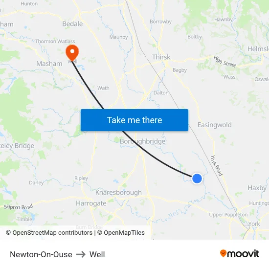 Newton-On-Ouse to Well map