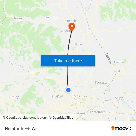 Horsforth to Well map