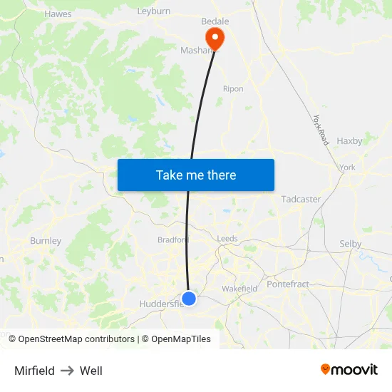 Mirfield to Well map