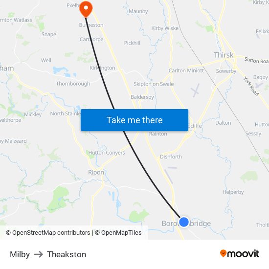 Milby to Theakston map