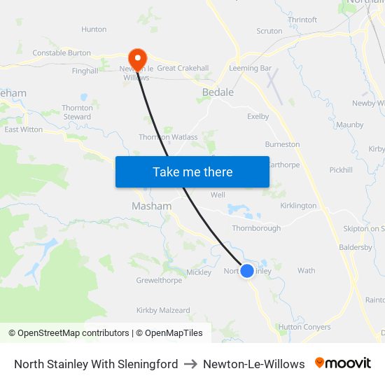 North Stainley With Sleningford to Newton-Le-Willows map