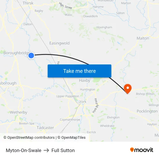 Myton-On-Swale to Full Sutton map