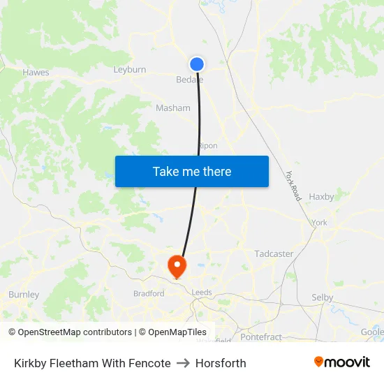 Kirkby Fleetham With Fencote to Horsforth map