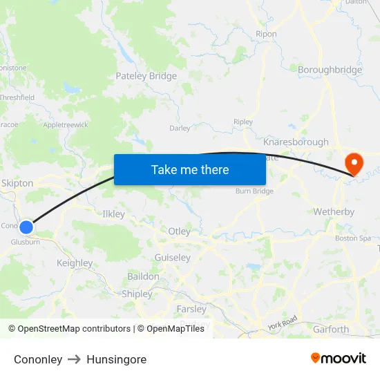 Cononley to Hunsingore map