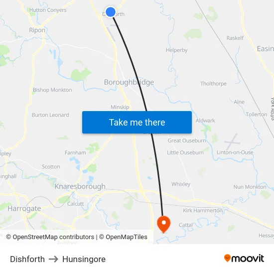 Dishforth to Hunsingore map