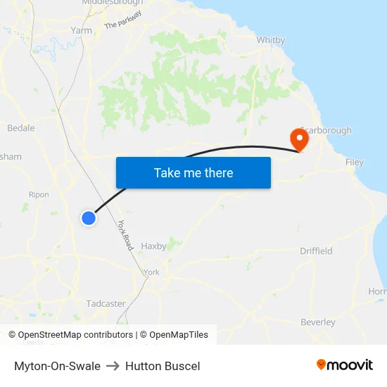 Myton-On-Swale to Hutton Buscel map