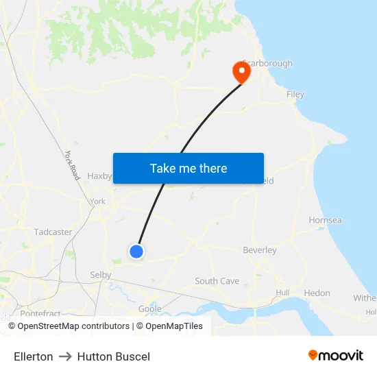 Ellerton to Hutton Buscel map
