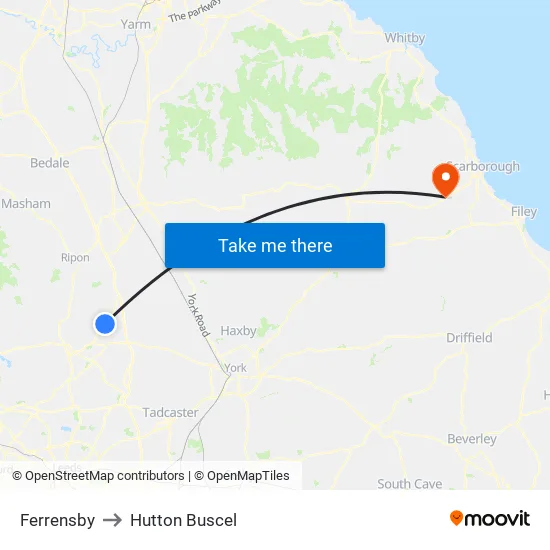 Ferrensby to Hutton Buscel map