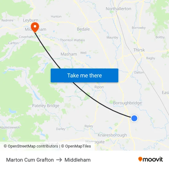 Marton Cum Grafton to Middleham map