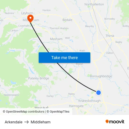 Arkendale to Middleham map