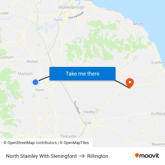 North Stainley With Sleningford to Rillington map