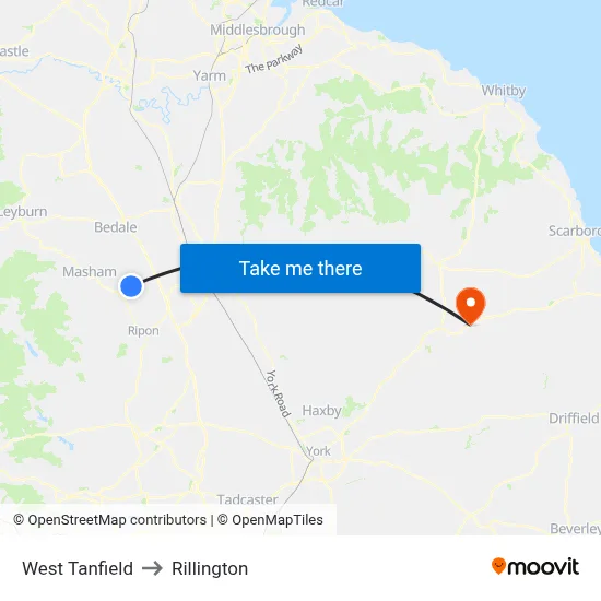 West Tanfield to Rillington map