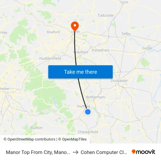 Manor Top From City, Manor Top to Cohen Computer Cluster map