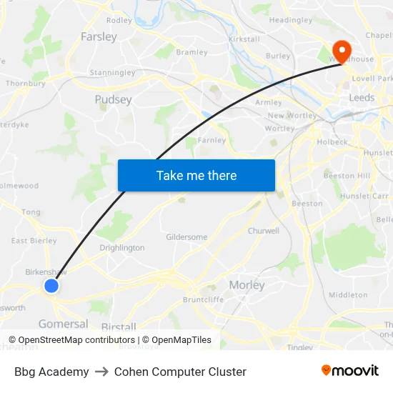 Bbg Academy to Cohen Computer Cluster map